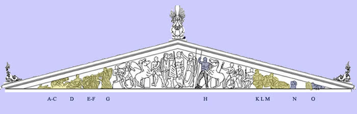 East Pediment